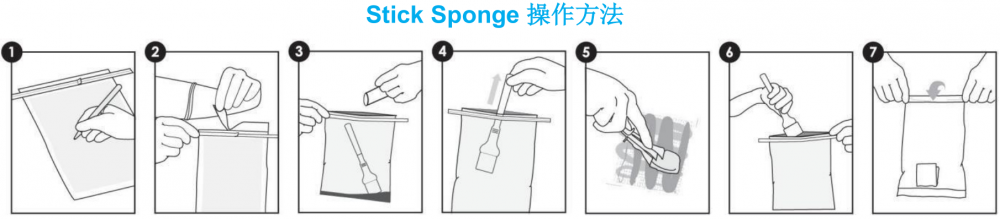 海凈納海綿棒操作步驟.png 海凈納海綿棒操作步驟.png